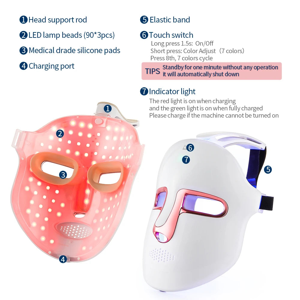 Lulupurest™ 7-Color LED Facial & Neck Mask
