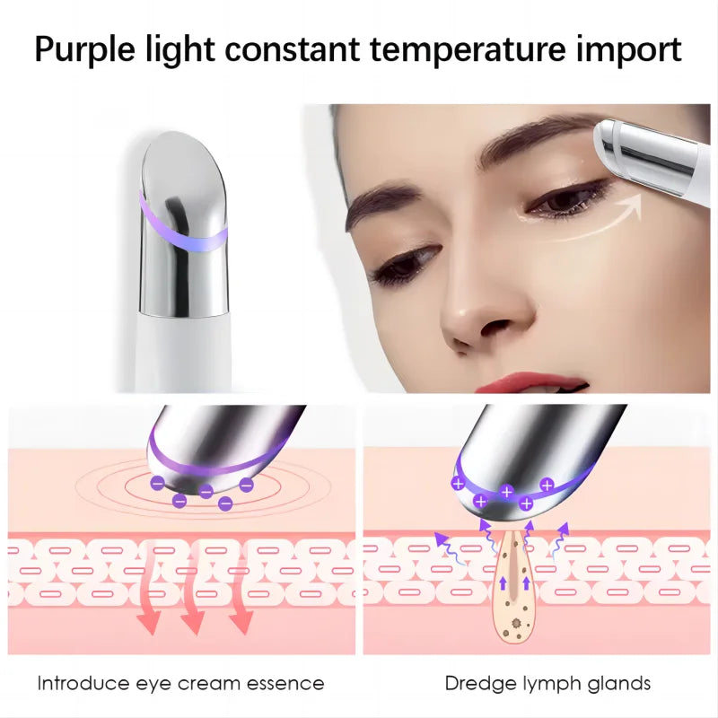 Lulupurest™ 5-in-1 Eye Beauty Device with Red Light Therapy