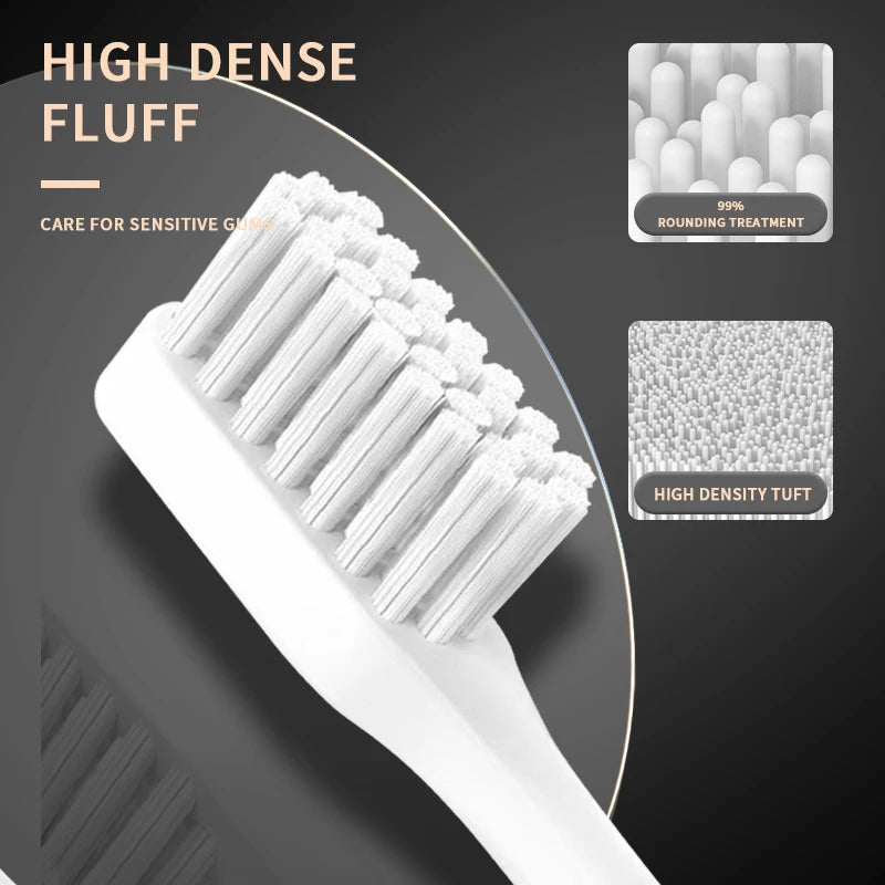 Lulupurest™ 5-Mode Sonic Electric Toothbrush