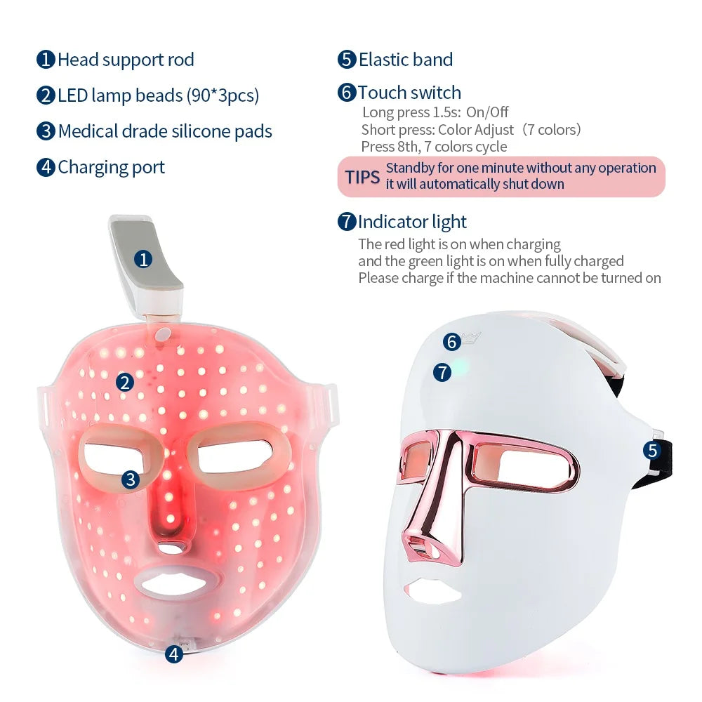 Lulupurest™ 7-Color LED Facial & Neck Mask