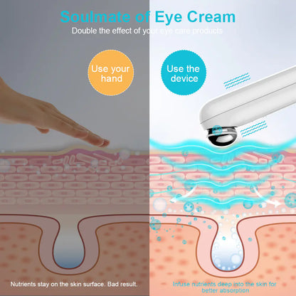 Lulupurest™ Mini Eye Massager for Dark Circles &amp; Fine Lines