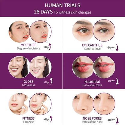 Lulupurest™ Facial Massage Beauty Instrument