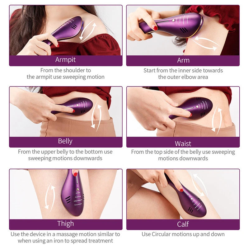 Lulupurest™ Facial Massage Beauty Instrument