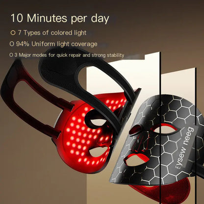 Lulupurest™ Photon Facial Beauty Device