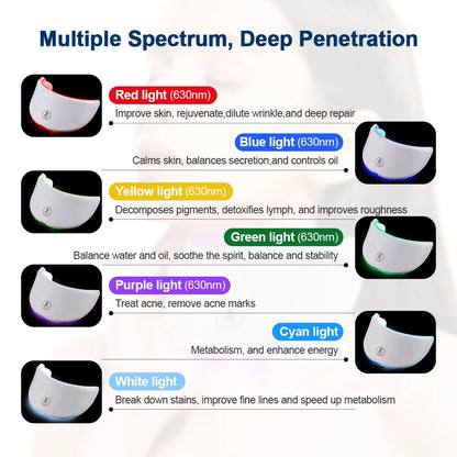 Lulupurest™ 7-Color LED Facial &amp; Neck Mask