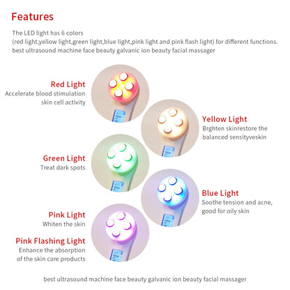 Lulupurest™ 5-in-1 RF EMS LED Photon Beauty Device