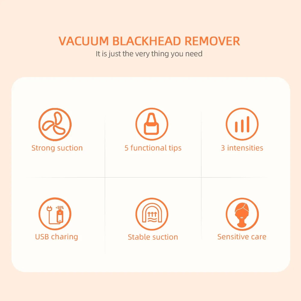 Lulupurest™ Vacuum Blackhead Remover &amp; Facial Pore Cleaner