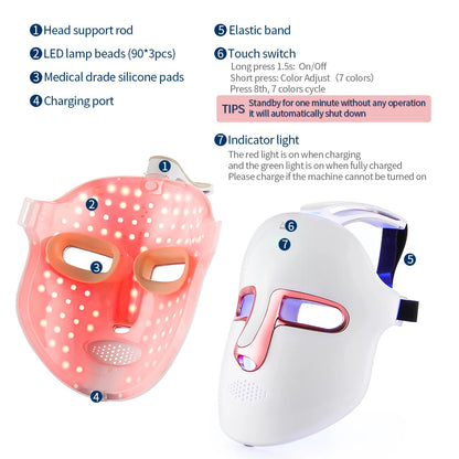 Lulupurest™ 7-Color LED Facial &amp; Neck Mask