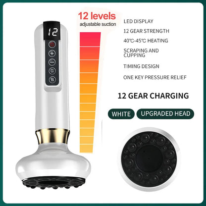 Lulupurest™ Electric Cupping &amp; Gua Sha Massager (6/12 Gear)