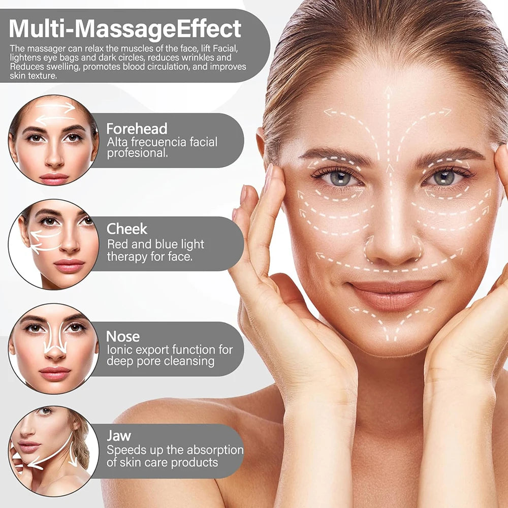 Lulupurest™ 4D EMS Microcurrent Face Massager Roller