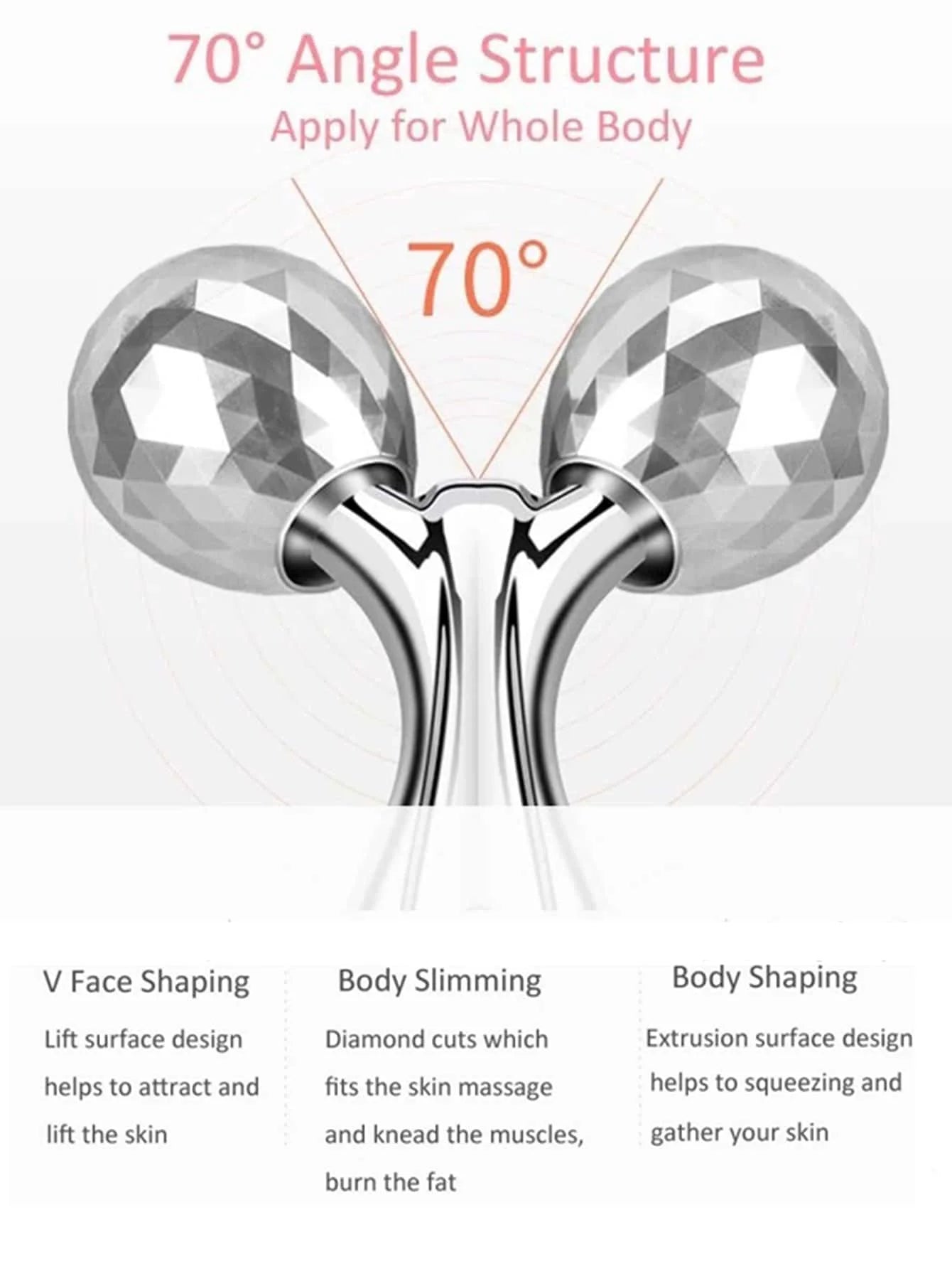Lulupurest™ 3D Face &amp; Body Roller Massager