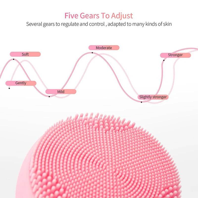 Lulupurest™ 2-in-1 LED Sonic Facial Cleansing Brush