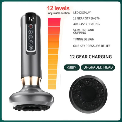 Lulupurest™ Electric Cupping &amp; Gua Sha Massager (6/12 Gear)
