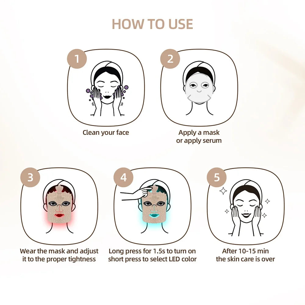 Lulupurest™ 7-Color LED Silicone Face Mask