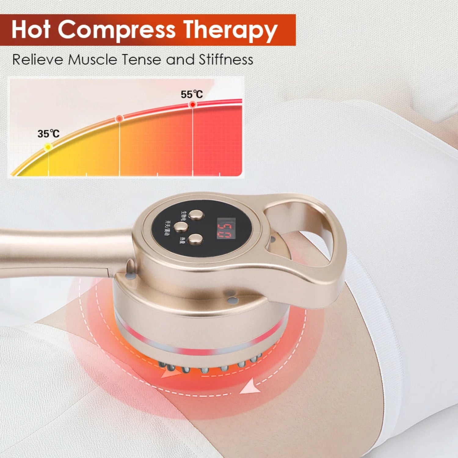 Lulupurest™ Electric Meridian Gua Sha Body Slimming Massager
