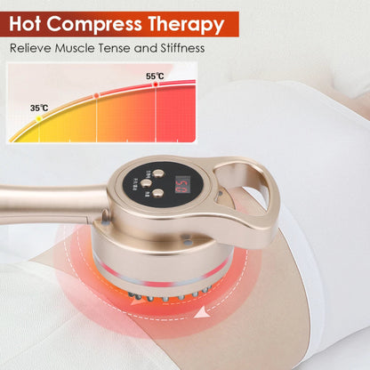 Lulupurest™ Electric Meridian Gua Sha Body Slimming Massager