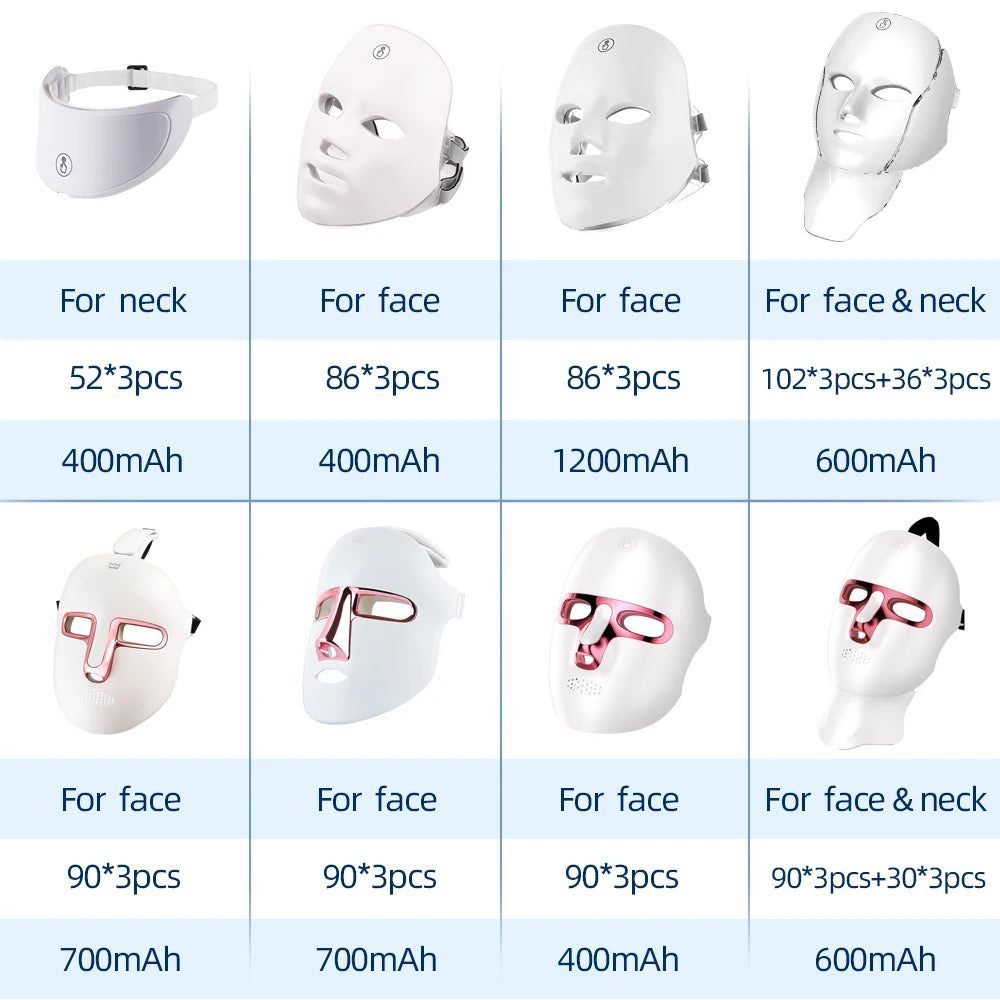 Lulupurest™ 7-Color LED Facial &amp; Neck Mask