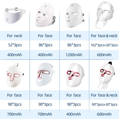 Lulupurest™ 7-Color LED Facial &amp; Neck Mask
