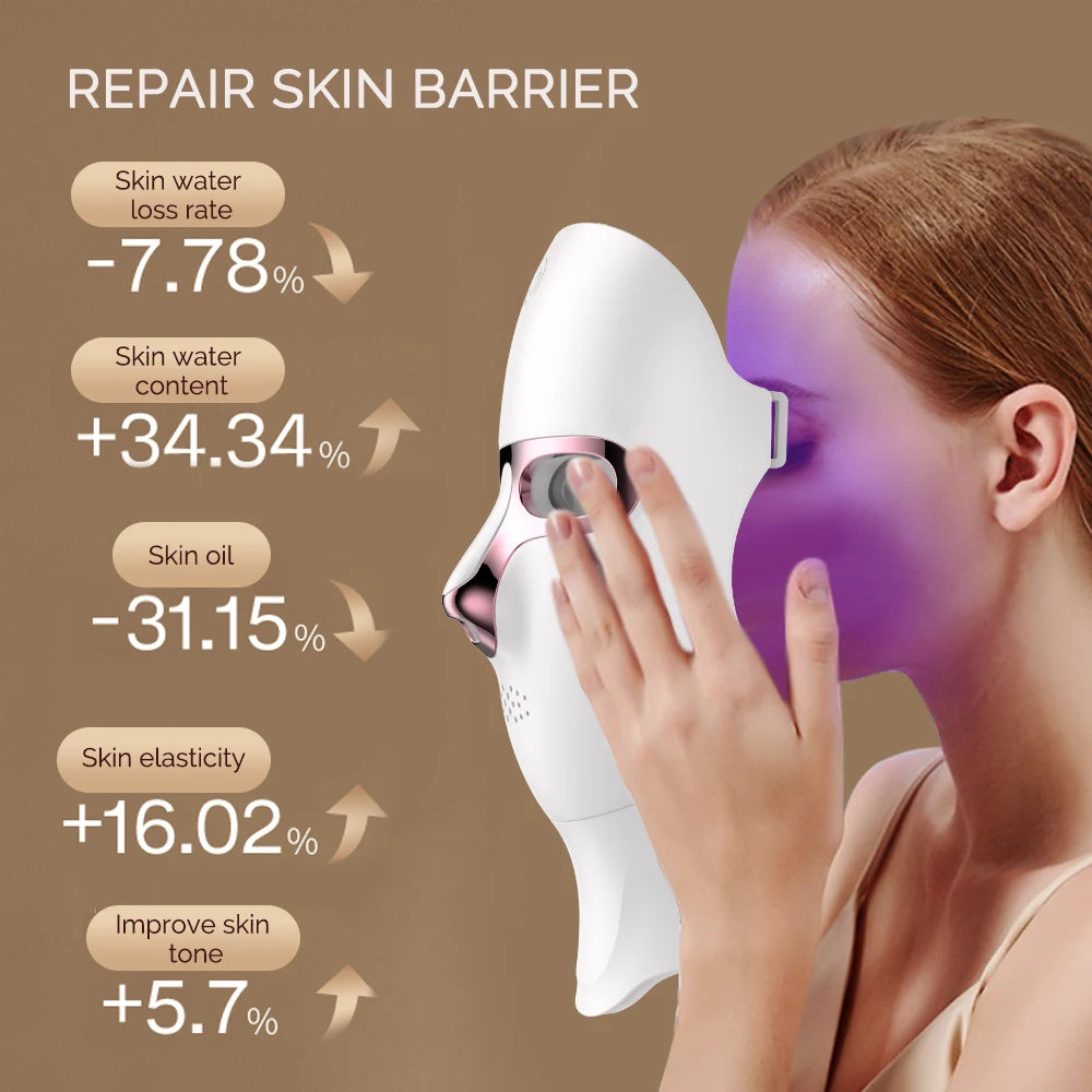 Lulupurest™ LED Face &amp; Neck Radiofrequency Light Therapy Mask