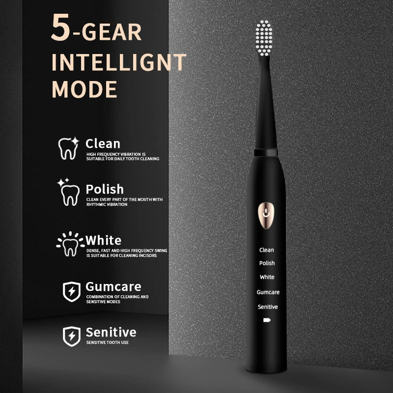 Lulupurest™ 5-Mode Sonic Electric Toothbrush