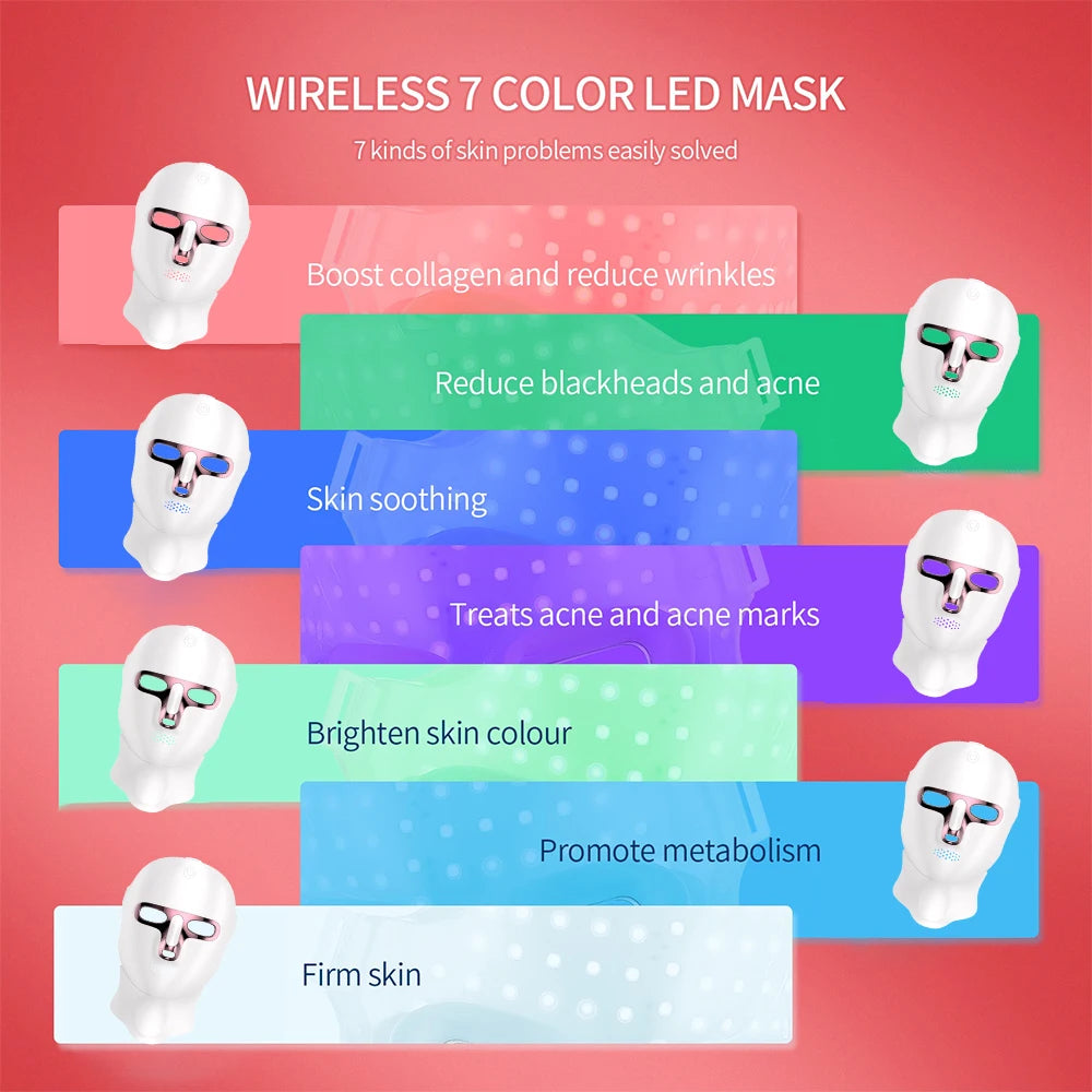 Lulupurest™ LED Face &amp; Neck Radiofrequency Light Therapy Mask