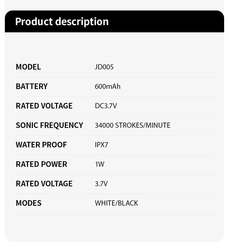 Lulupurest™ 5-Mode Sonic Electric Toothbrush
