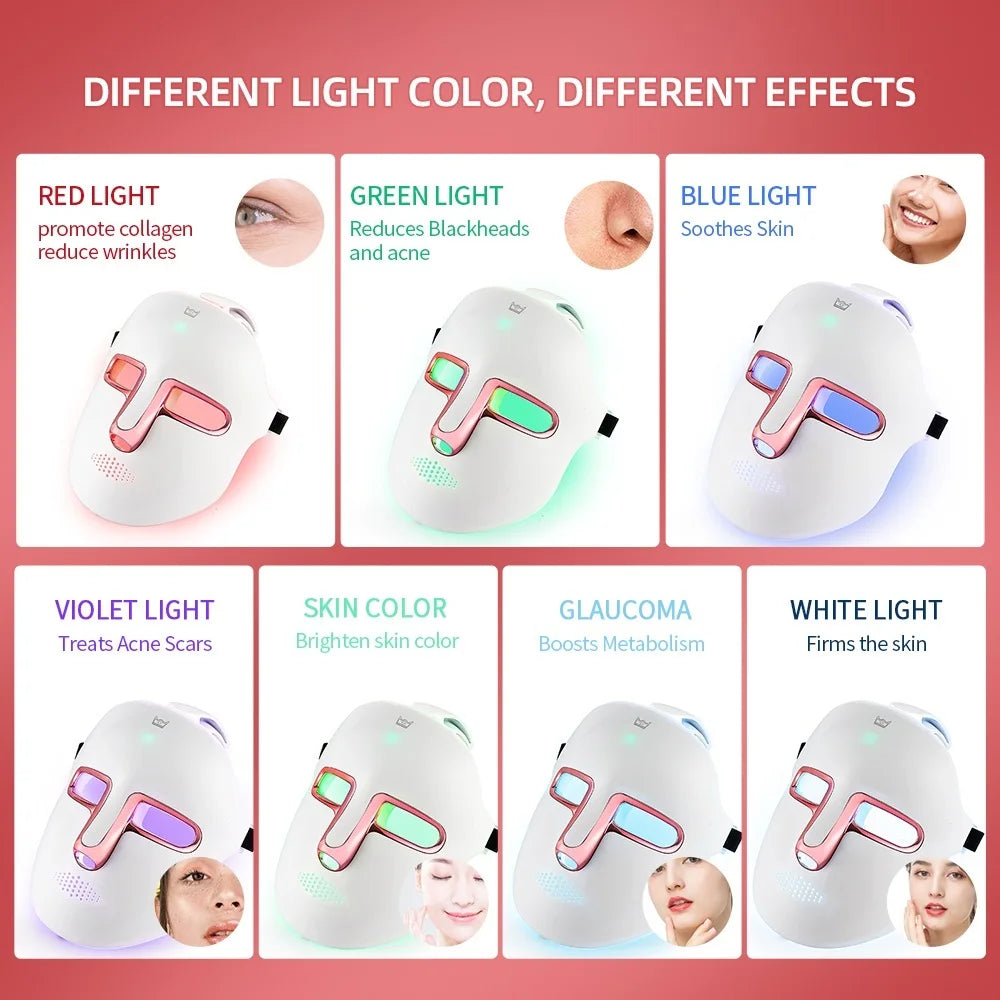 Lulupurest™ 7-Color LED Facial &amp; Neck Mask