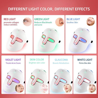 Lulupurest™ 7-Color LED Facial &amp; Neck Mask