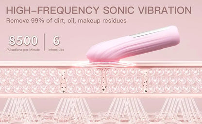 Lulupurest™ Sonic Facial Cleansing Brush