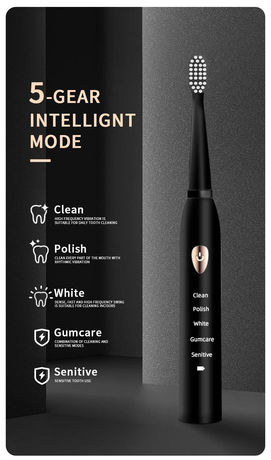 Lulupurest™ 5-Mode Sonic Electric Toothbrush