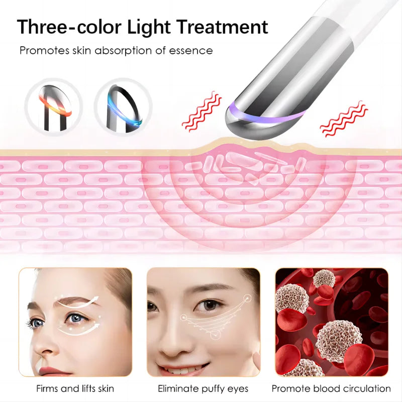 Lulupurest™ 5-in-1 Eye Beauty Device with Red Light Therapy