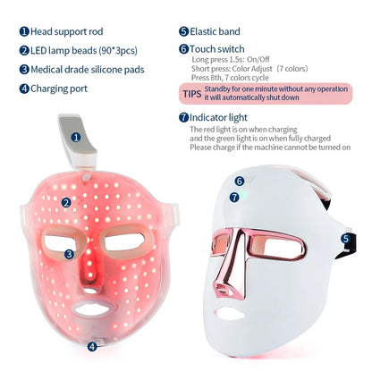 Lulupurest™ 7-Color LED Facial &amp; Neck Mask